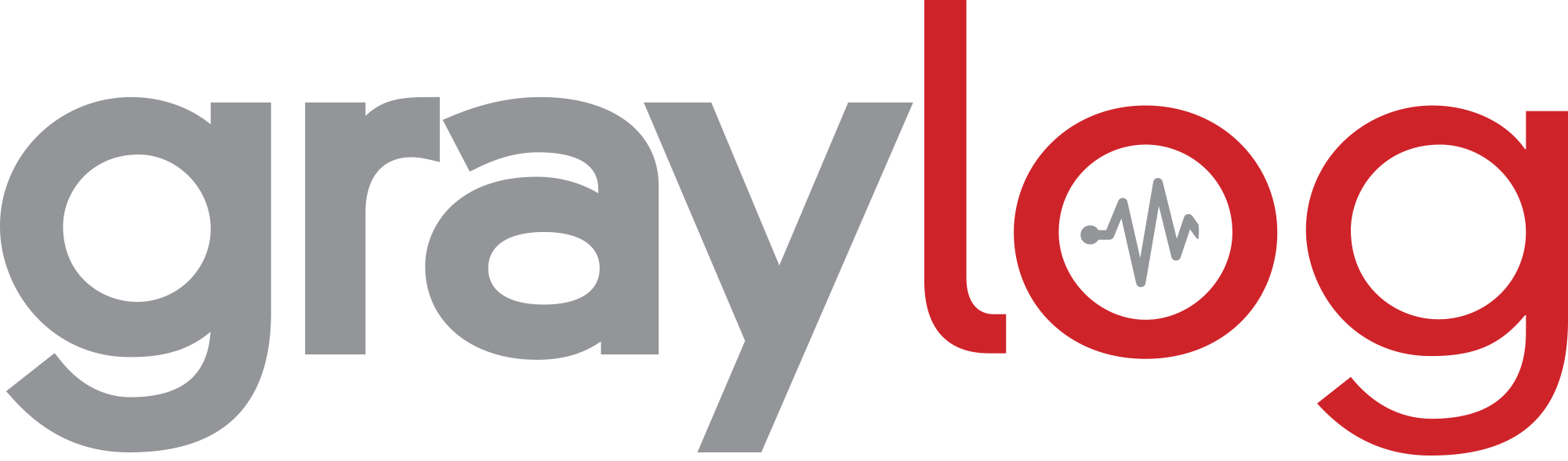 Logo for: Graylog